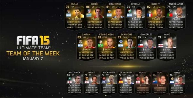 FIFA 15 Ultimate Team - TOTW 17