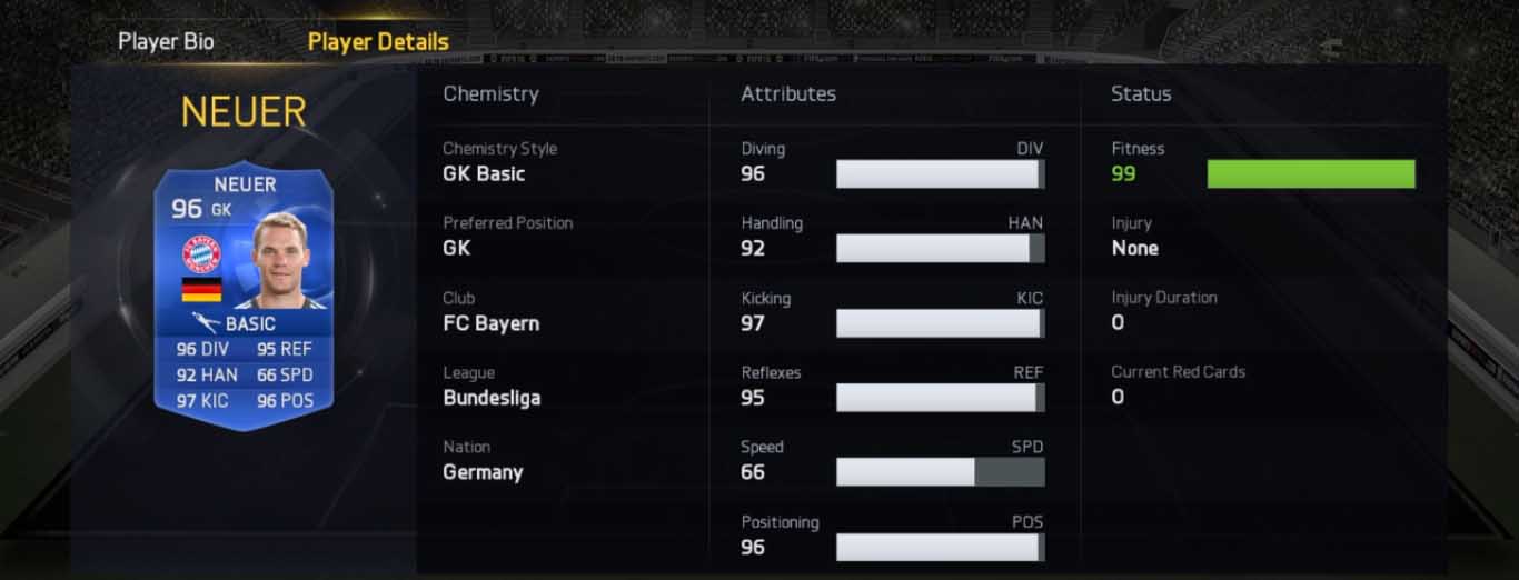 FIFA 15 TOTY Goalkeeper and Defenders Available in Packs Now