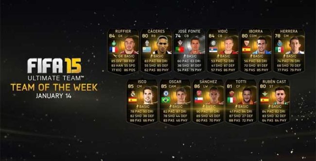 FIFA 15 Ultimate Team - TOTW 18