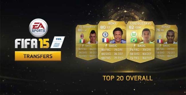 FIFA 15 Top Transferred Players of 2014