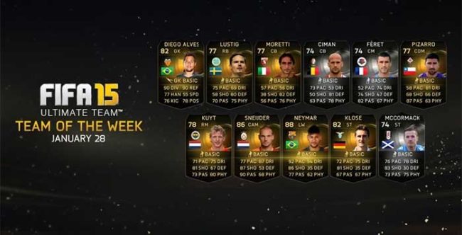 FIFA 15 Ultimate Team - TOTW 20