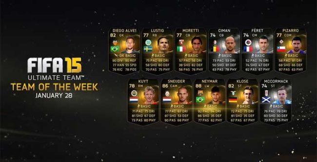 FIFA 15 Ultimate Team - TOTW 20