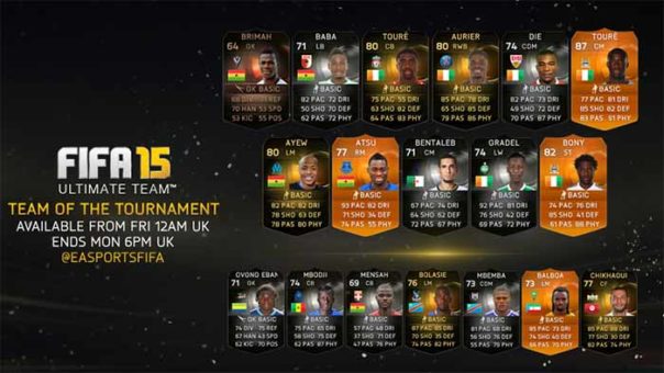 FIFA 15 Team of the Tournament Africa Cup of Nations