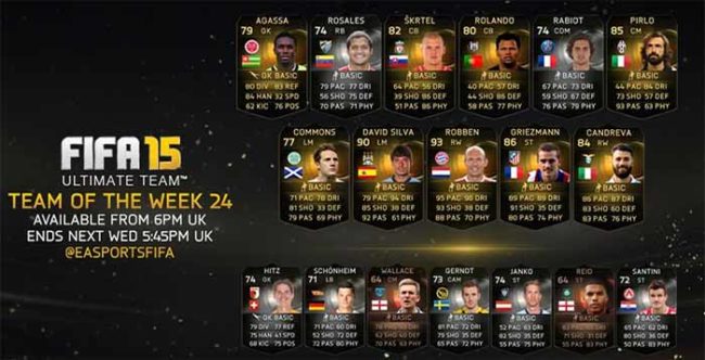 FIFA 15 Ultimate Team - TOTW 24