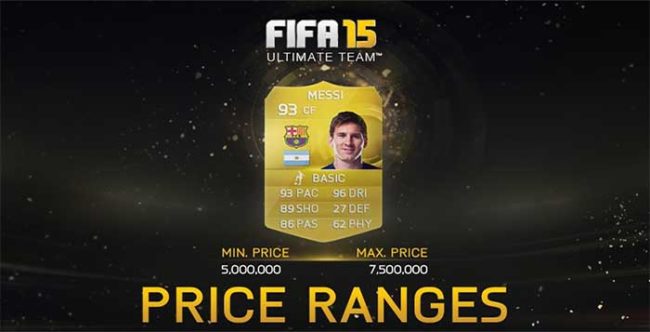 Price Ranges Added to FUT 15