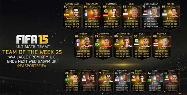 FIFA 15 Ultimate Team - TOTW 25