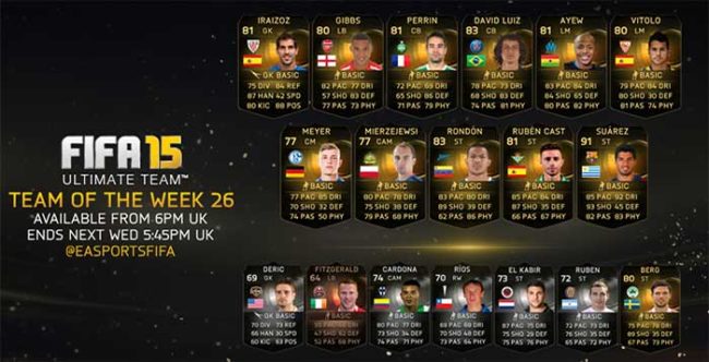 FIFA 15 Ultimate Team - TOTW 26