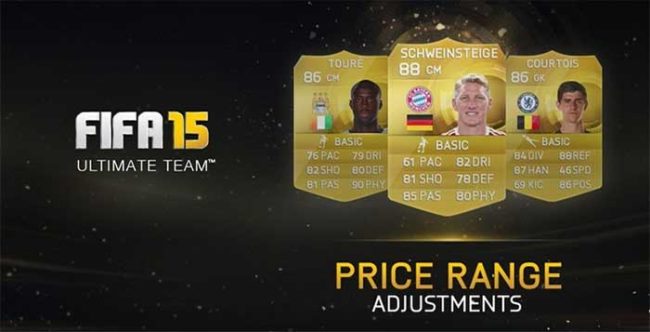 FIFA 15 Ultimate Team Prices Update 1