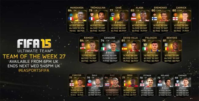 FIFA 15 Ultimate Team - TOTW 27