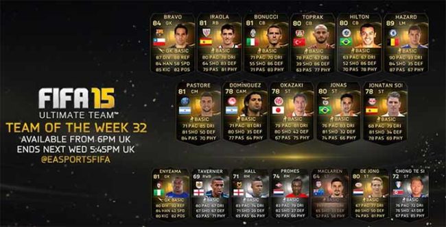 FIFA 15 Ultimate Team - TOTW 32