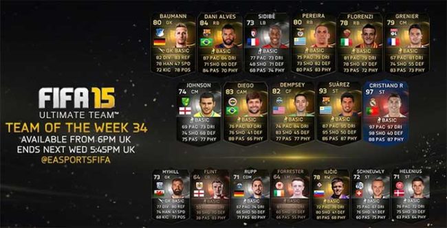 FIFA 15 Ultimate Team - TOTW 34