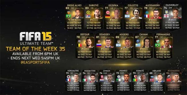 FIFA 15 Ultimate Team - TOTW 35