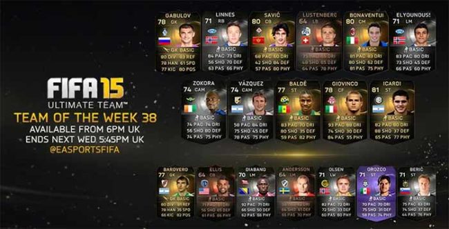 FIFA 15 Ultimate Team - TOTW 38