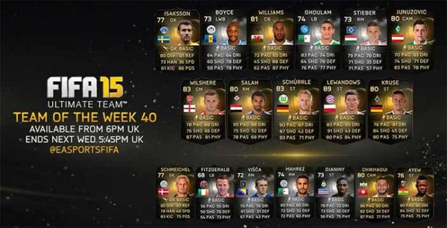 FIFA 15 Ultimate Team - TOTW 40