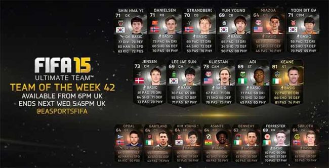 FIFA 15 Ultimate Team - TOTW 42