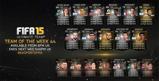 FIFA 15 Ultimate Team - TOTW 44