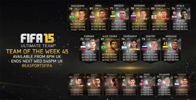 FIFA 15 Ultimate Team - TOTW 45