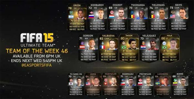 FIFA 15 Ultimate Team - TOTW 46