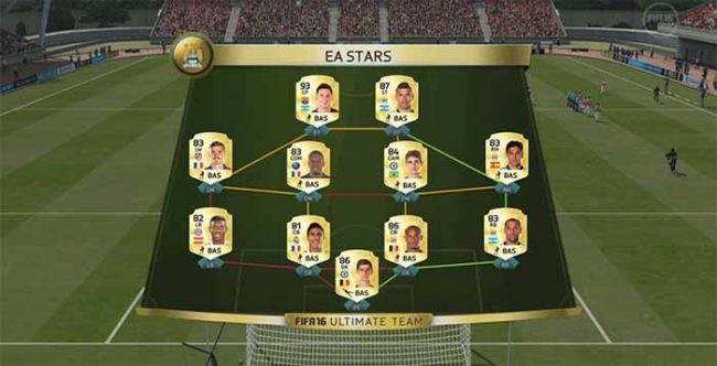 New Broadcast Presentation of FIFA 16 Ultimate Team