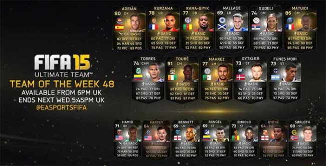 FIFA 15 Ultimate Team - TOTW 48