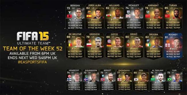 FIFA 15 Ultimate Team - TOTW 52