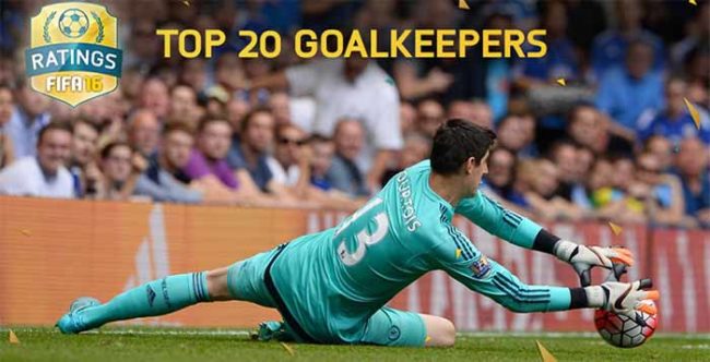 Best FIFA 16 Goalkeepers