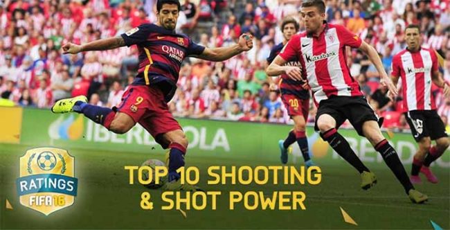 Top 10 Shooting & Shot Power FIFA 16 Players