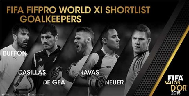 FIFA 16 Ultimate Team TOTY Goalkeepers Shortlist