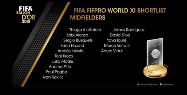 FIFA 16 Ultimate Team TOTY Midfielders Shortlist