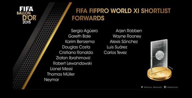 FIFA 16 Ultimate Team TOTY Forwards Shortlist