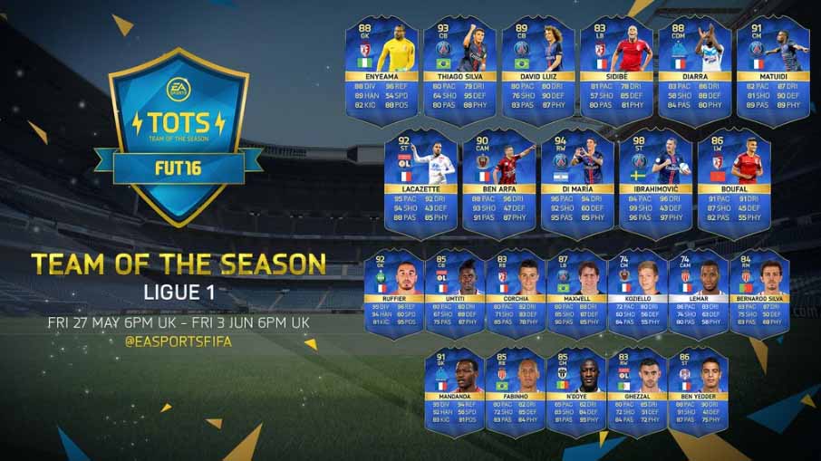 FUT 16 Ligue 1 TOTS (French League) - How To Watch French Ligue 1 In Us