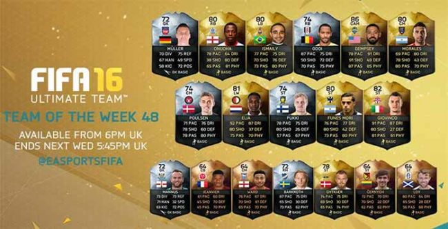 FIFA 16 Ultimate Team - TOTW 48