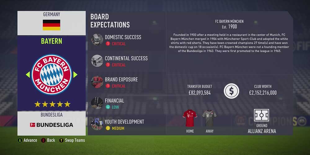 Bundesliga Transfer Budgets for FIFA 18 Career Mode