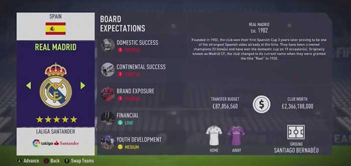 La Liga Transfer Budgets for FIFA 18 Career Mode