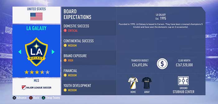 FIFA 19 Career Mode: Transfer Budgets of all Clubs