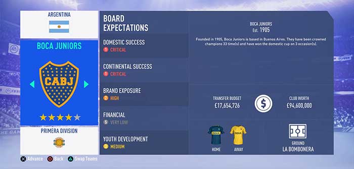 FIFA 19 Career Mode: Transfer Budgets of all Clubs