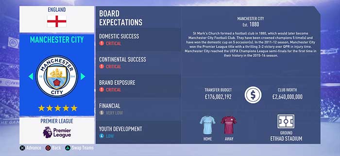 FIFA 19 Career Mode: Transfer Budgets of all Clubs