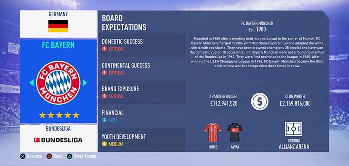 FIFA 19 Career Mode: Transfer Budgets of all Clubs