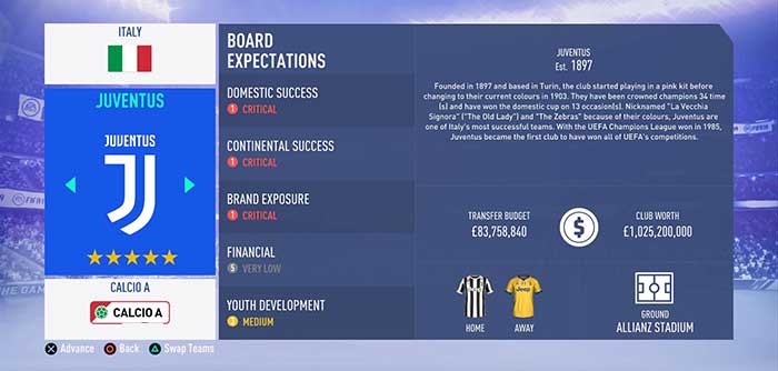 FIFA 19 Career Mode: Transfer Budgets of all Clubs