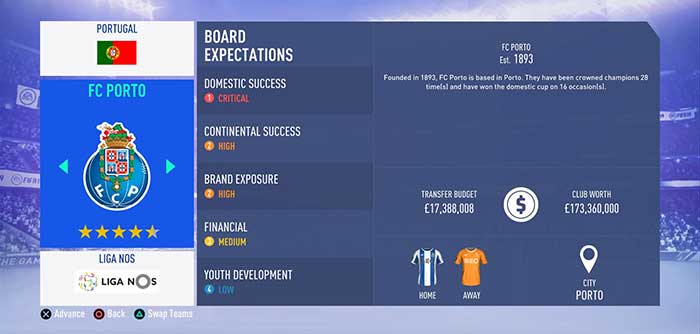 FIFA 19 Career Mode: Transfer Budgets of all Clubs