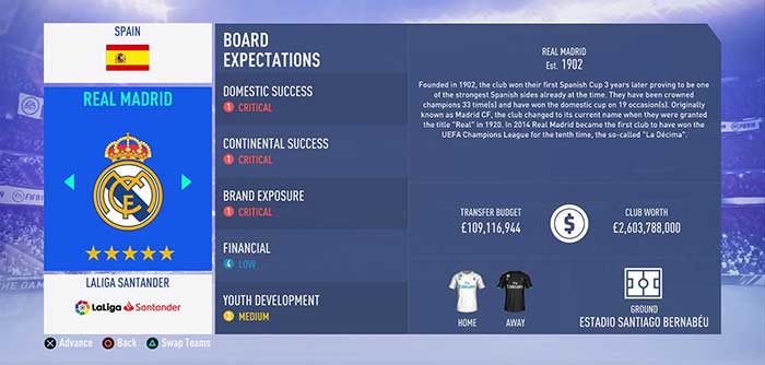FIFA 19 Career Mode: Transfer Budgets of all Clubs