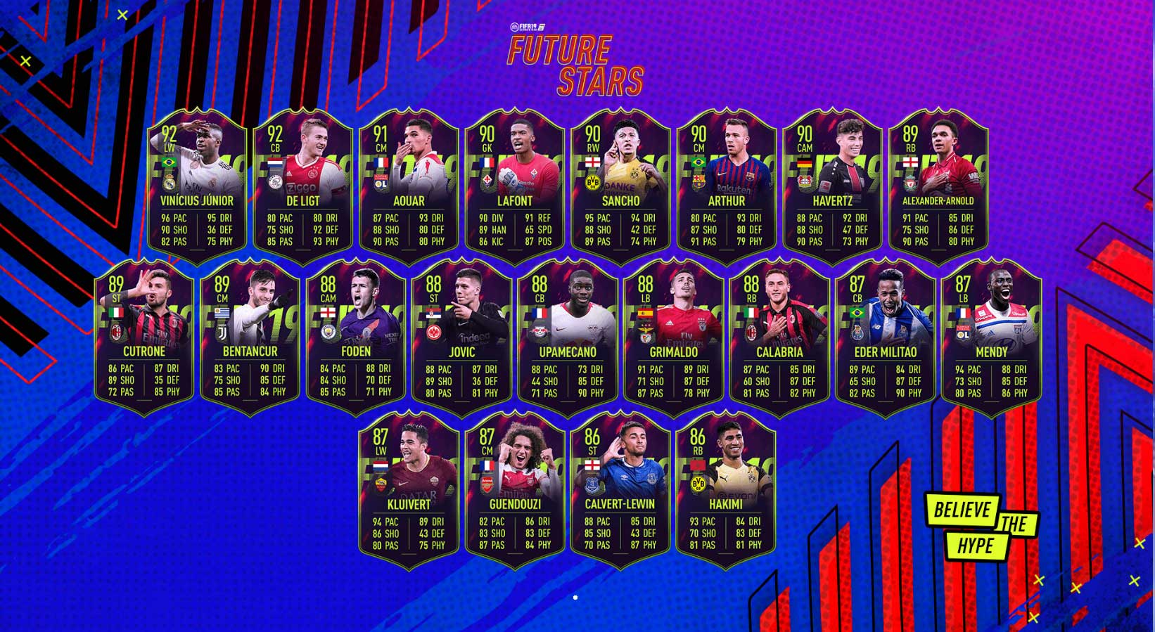 Future Stars Squad for FIFA 19 Ultimate Team