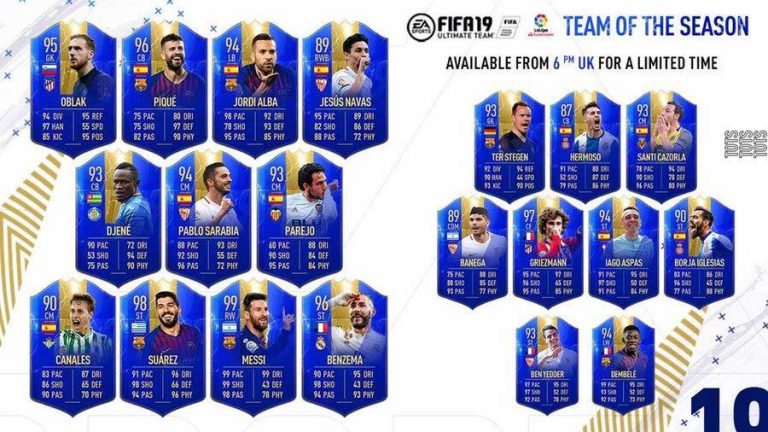 FUT 19 La Liga TOTS