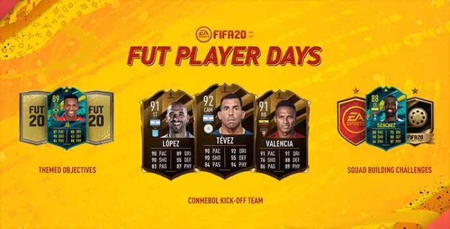 FUT Player Days